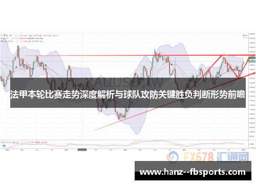 法甲本轮比赛走势深度解析与球队攻防关键胜负判断形势前瞻