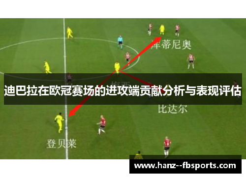 迪巴拉在欧冠赛场的进攻端贡献分析与表现评估