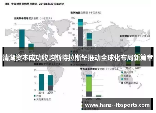 清湖资本成功收购斯特拉斯堡推动全球化布局新篇章
