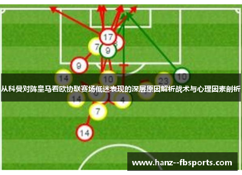 从科曼对阵皇马看欧协联赛场低迷表现的深层原因解析战术与心理因素剖析