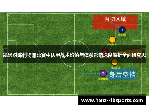 凯恩对阵利物浦比赛中法甲战术价值与体系影响深度解析全面研究思